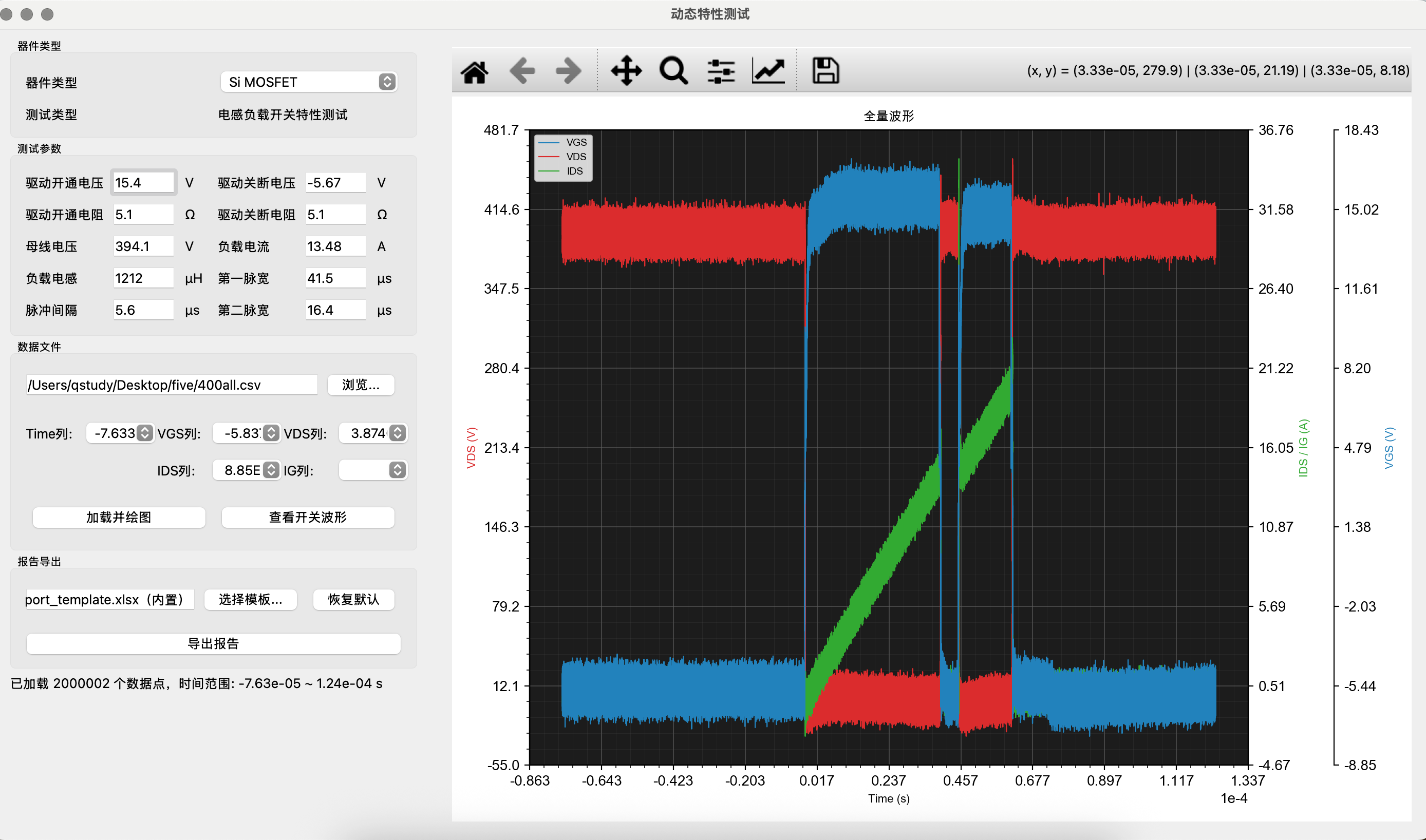 MOSFET 双脉冲测试波形